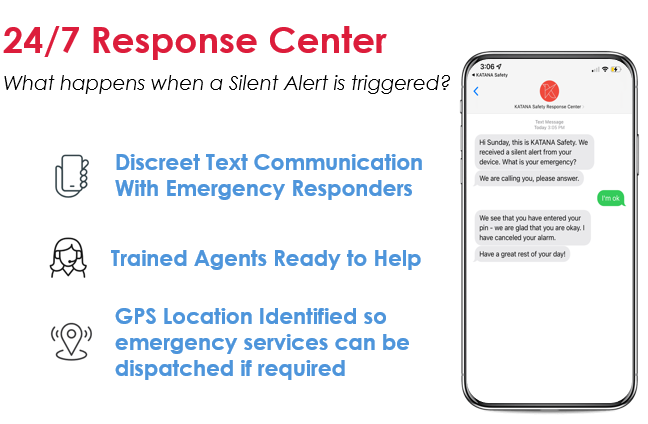KATANA Safety Silent Button enables Communication via SMS Text In A Crisis